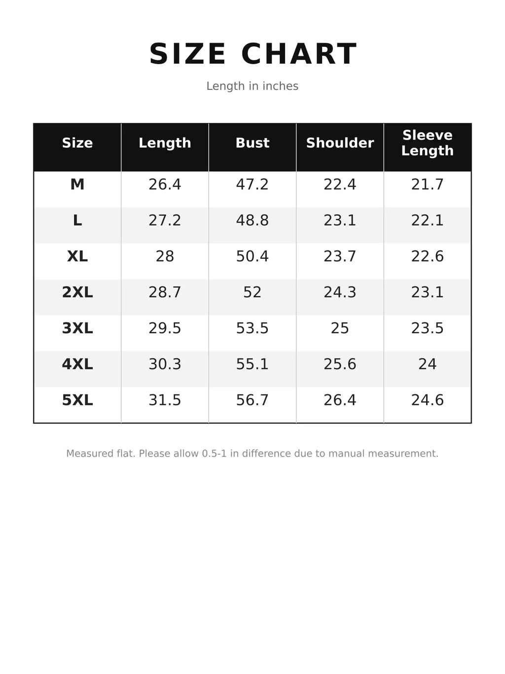 d5f59f00e6d05dfd537c15c31bcab3b0-v3-r3-sizechart-Max-Origin